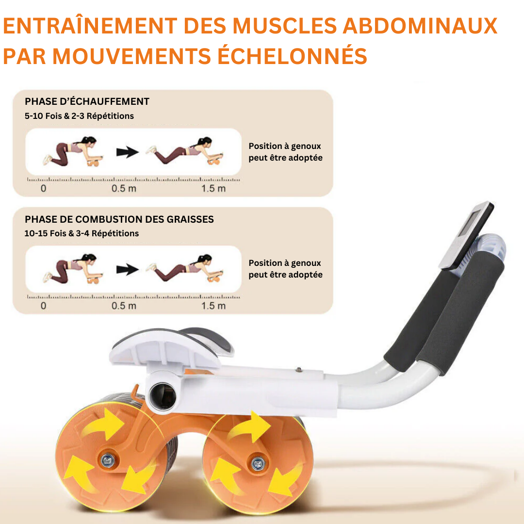 AbsTone Core Trainer Roller™ | Rouleau pour Abdominaux, Fessier et Gainage