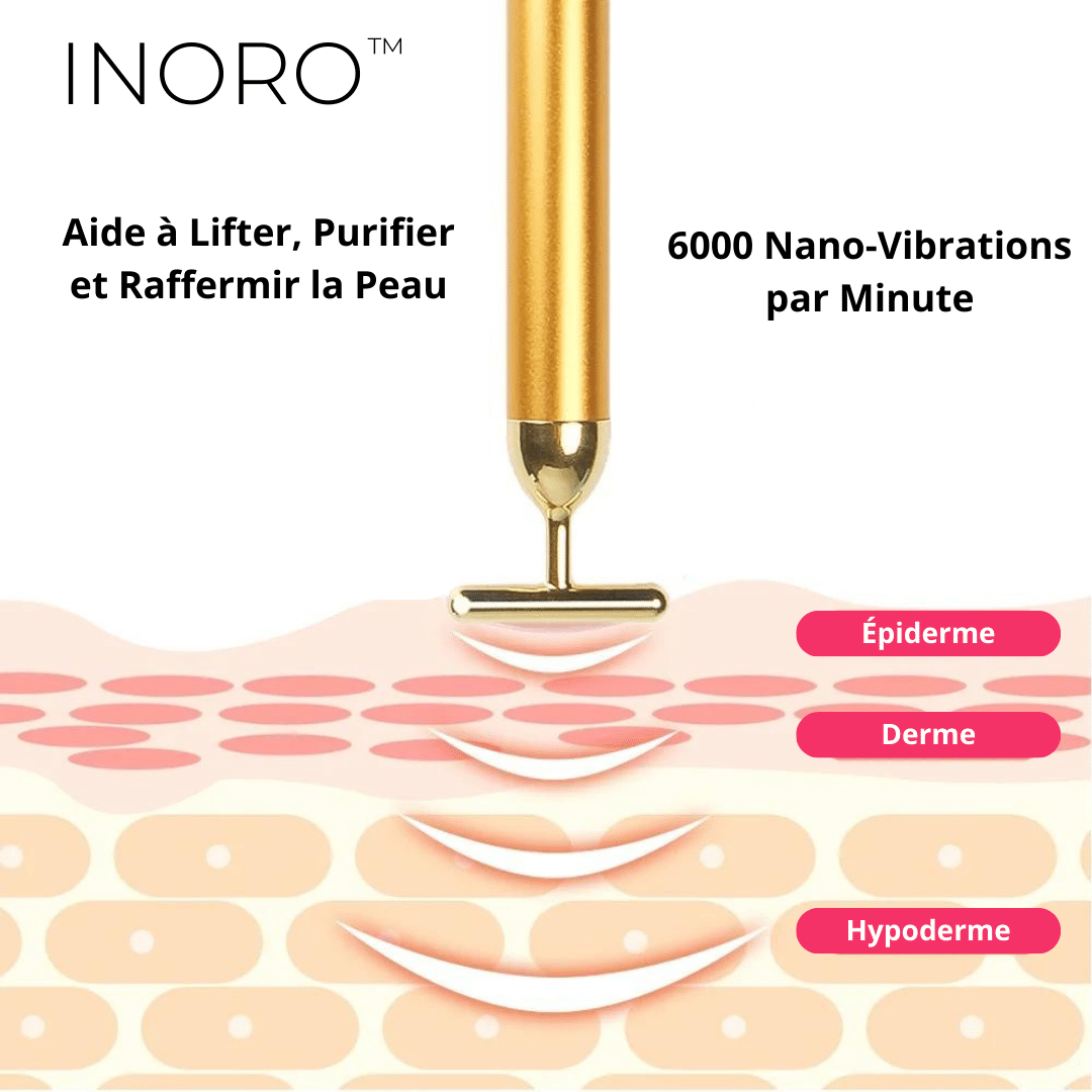 Inoro™ : Contribue à purifier et à lifter votre peau en douceur