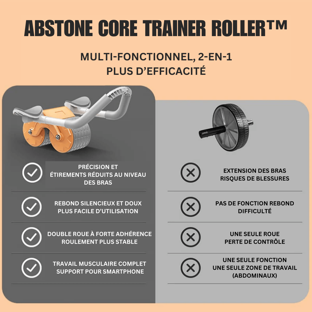 AbsTone Core Trainer Roller™ | Rouleau pour Abdominaux, Fessier et Gainage